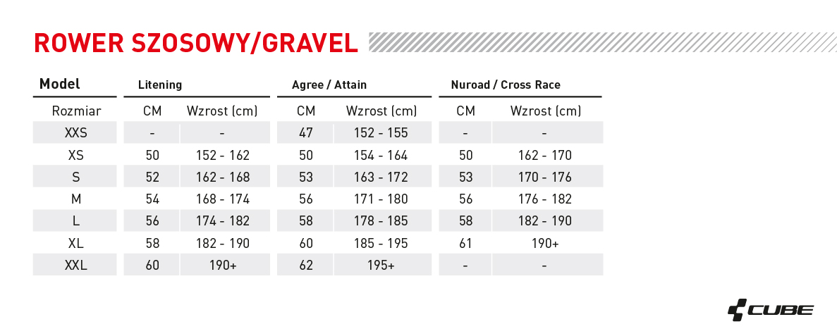 Rower_szosowy_gravel